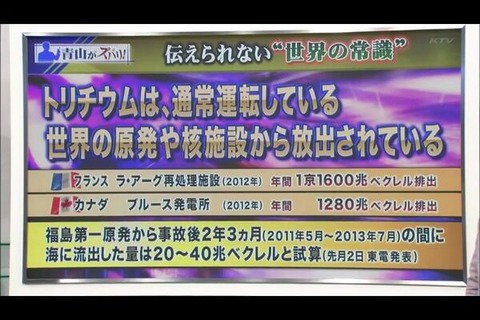 福島第一原発　ベータ線放射能港湾流出　ストロンチウム2.2兆Bq　トリチウム4.8兆Bq