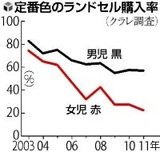 20110309