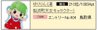 yuririn