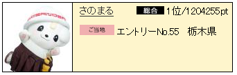 sanomaru