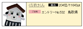 kurasuke