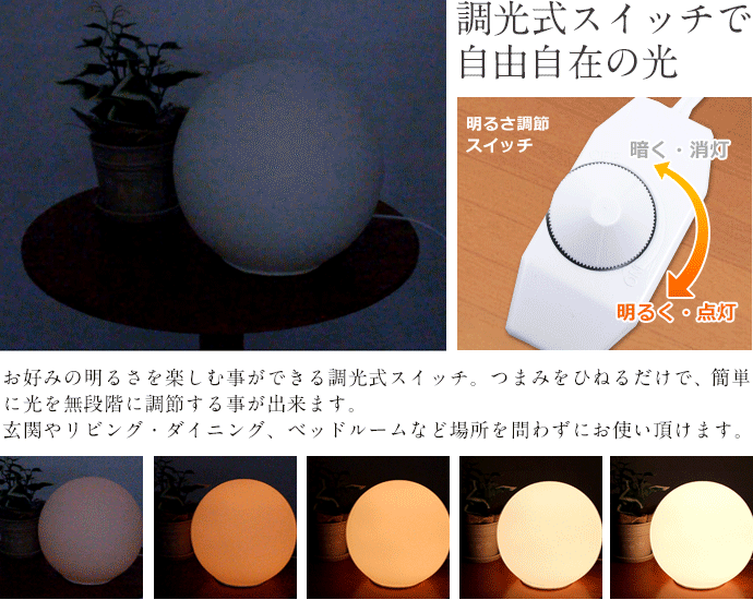 955CC76E-99E8-4C3F-A76E-60D31CD372F0