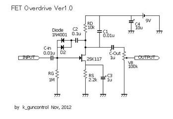 自作1石オーバードライブ（2） : ぴゅあ☆ぴゅあ1949