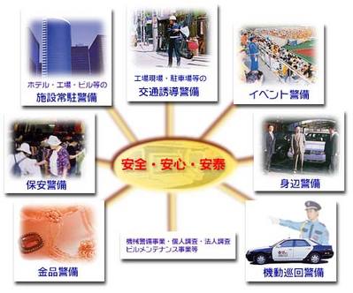 エスピトーム様の事業内容