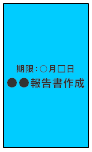 期限水曜日タスク1