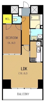 1LDK間取り