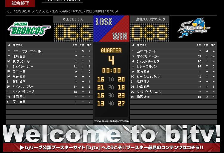 1月28日(土) 18:00さいたま