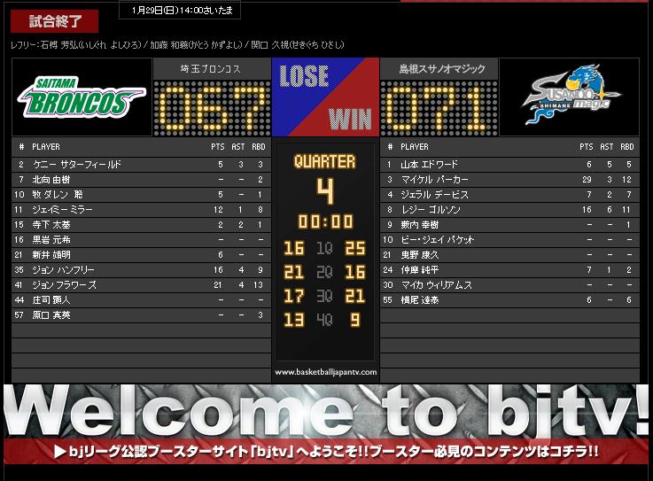 1月29日(日) 14:00さいたま