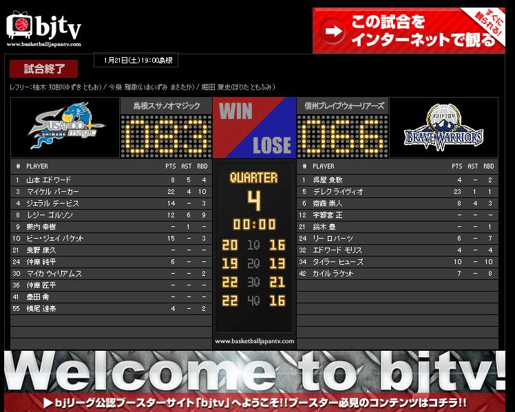 1月21日(土) 19:00島根