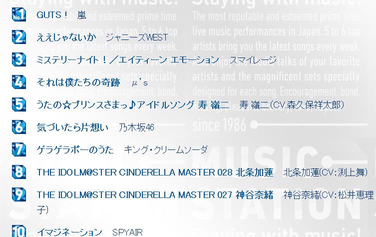 20140505_musicstation_32