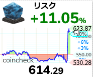 c.r.166 (7)