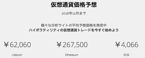スクリーンショット 2018-07-09 16.51.01