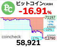 bch 9:6