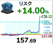 c.r.166 (1)