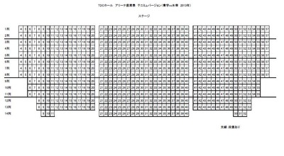 志尊淳 テニミュ 座席当選ブロマイド