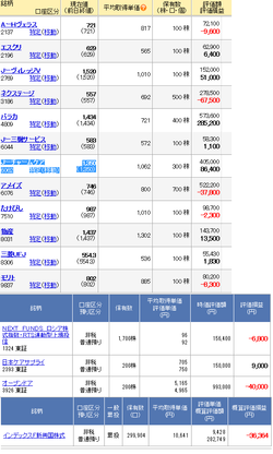 20160311