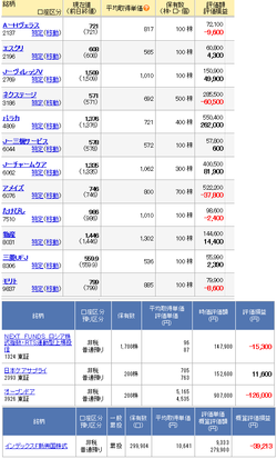 20160306