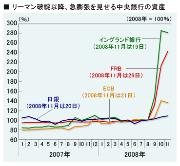 graph1204-1