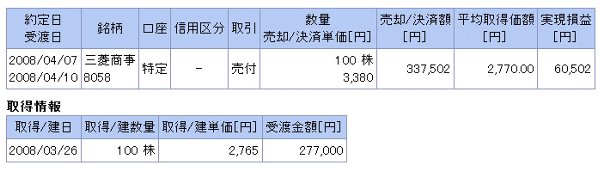 stock000