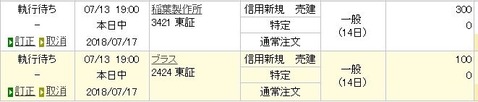コバンザメの株日記
