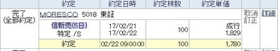 コバンザメの株日記