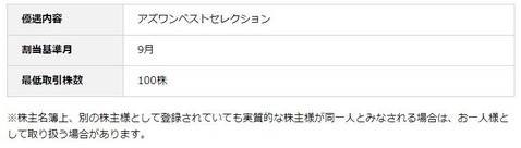 コバンザメの株日記