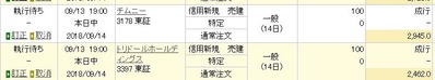 コバンザメの株日記