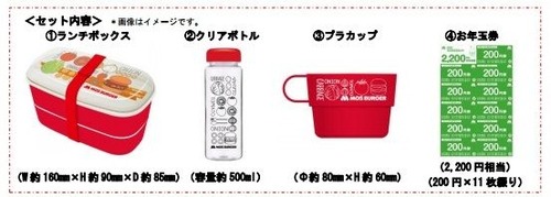 コバンザメの株日記