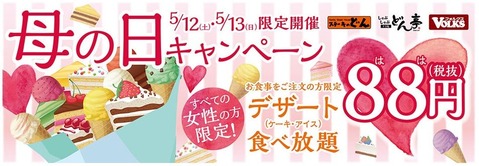 コバンザメの株日記
