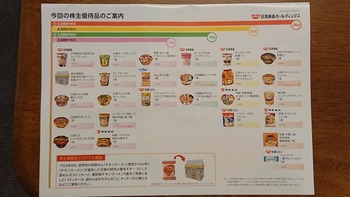 コバンザメの株日記