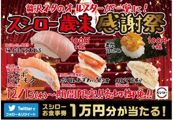 コバンザメの株日記