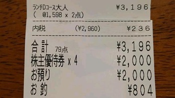 コバンザメの株日記