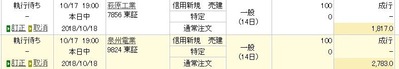 コバンザメの株日記