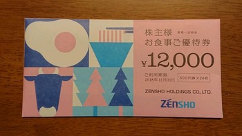 コバンザメの株日記