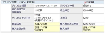 コバンザメの株日記