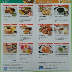 コバンザメの株日記