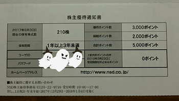 コバンザメの株日記