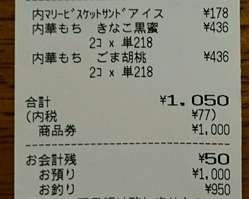 コバンザメの株日記