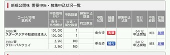 コバンザメの株日記