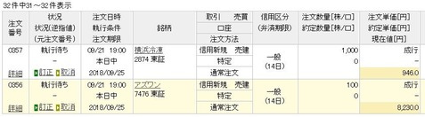 コバンザメの株日記