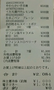 コバンザメの株日記