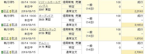 コバンザメの株日記