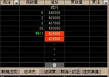 ストップ安