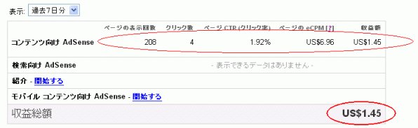 adsense_3days