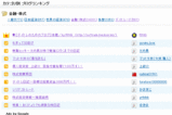 rank