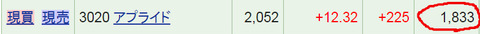 BlogPaint