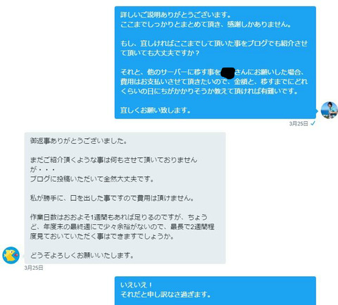 BlogPaint