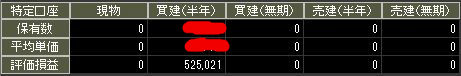 BlogPaint