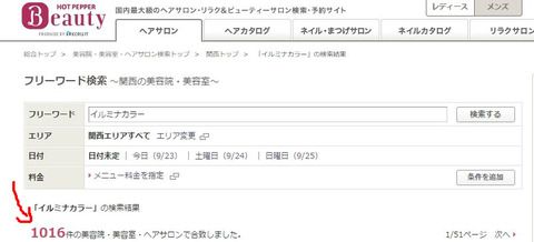 BlogPaint