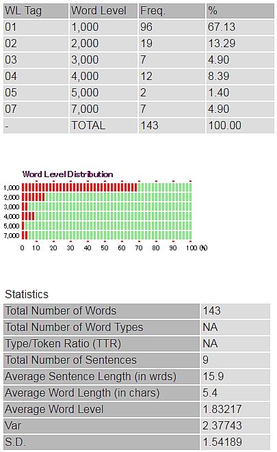 22220000